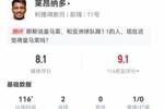 莱昂纳多本场数据：4射进2球 4过人0成功+3造犯规 获评8.1分