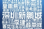 🎂 三月生辰，热爱开场！生日快乐！🎉